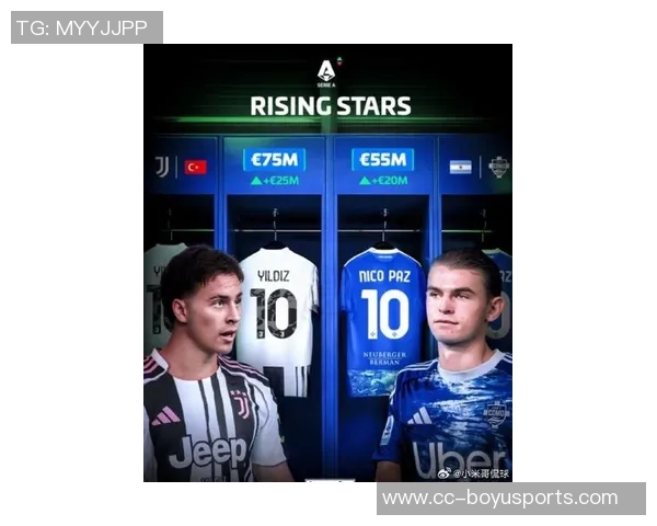 身价7500万的伊尔迪兹转会谈判门德斯与利物浦展开会谈 身价7500万的伊尔迪兹转会谈判门德斯与利物浦展开会谈