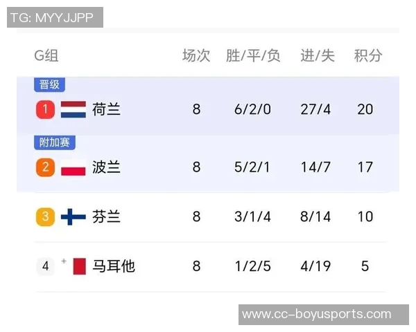 世界杯决赛门票暴涨十倍法国球迷观赛成本激增难以承受 世界杯决赛门票暴涨十倍法国球迷观赛成本激增难以承受